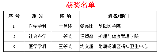 玩球直播赛事快讯