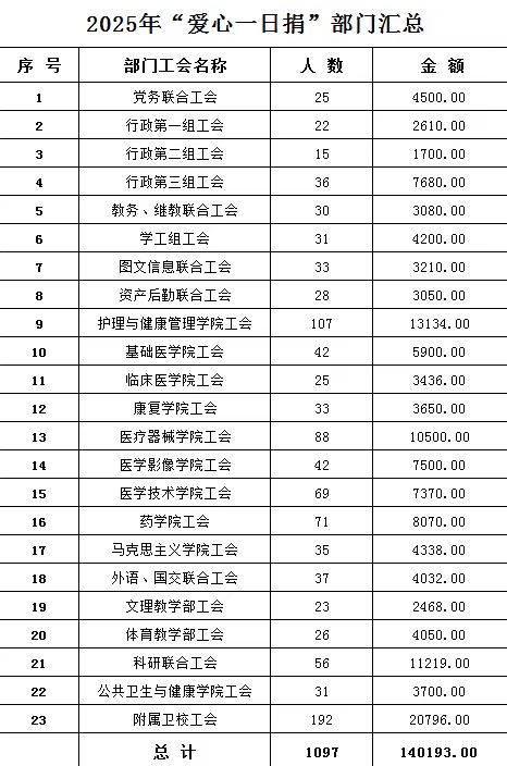 玩球直播加速节点