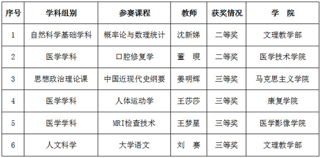 玩球直播欧冠直播