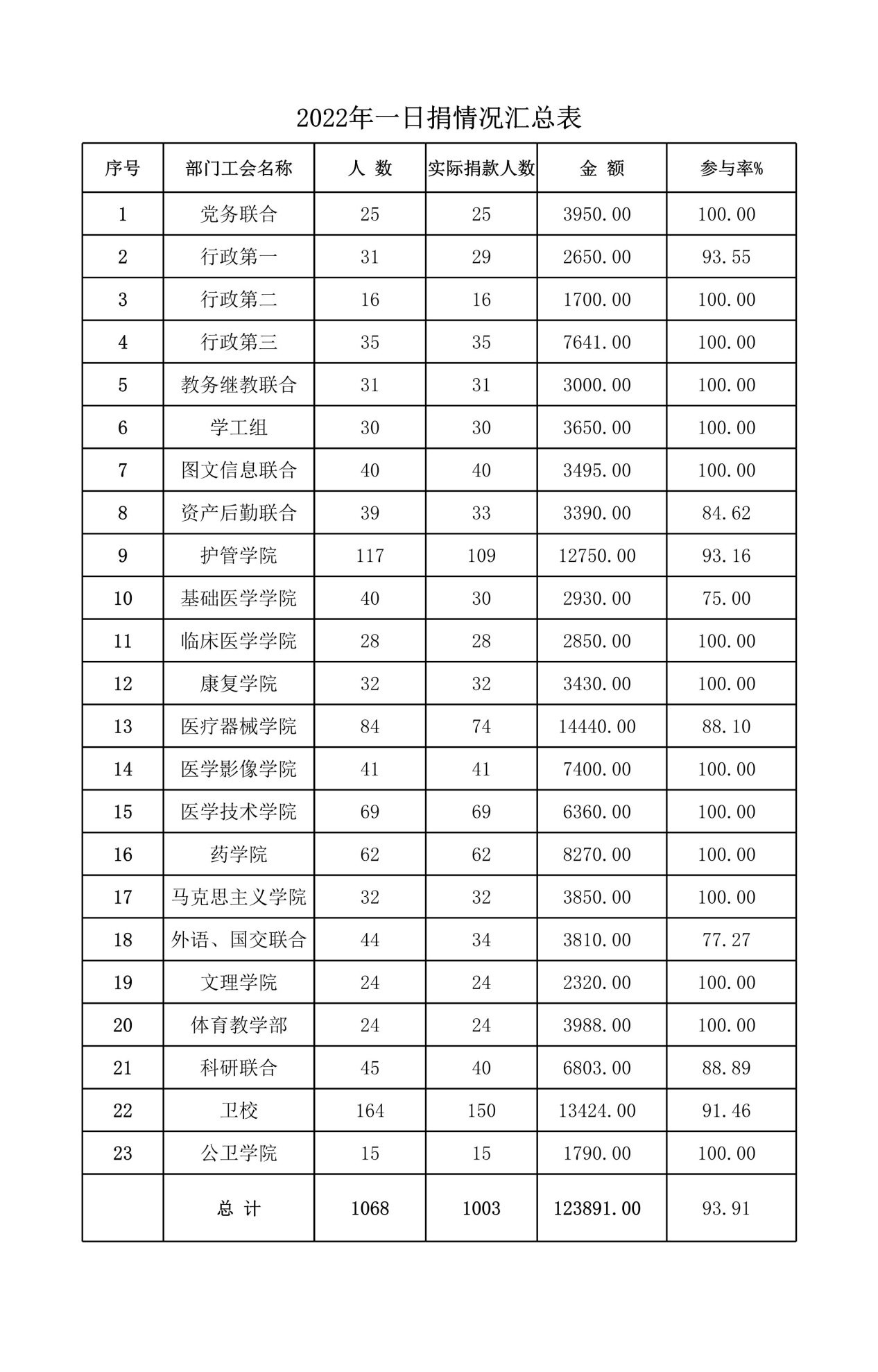 玩球直播超级联赛