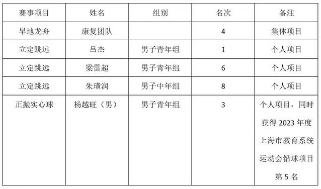 玩球直播体育频道