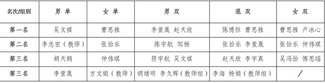 玩球直播体育频道