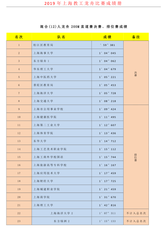 玩球直播欧洲杯